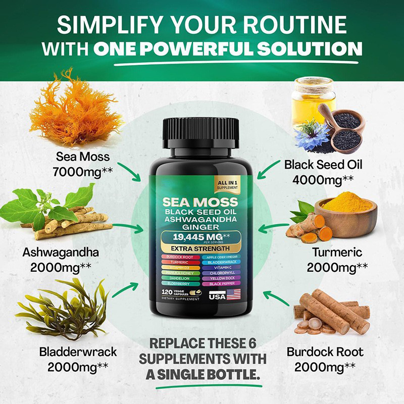 2 pc Performance Supplements f - Ginkgo Biloba Extract recensie en prijs