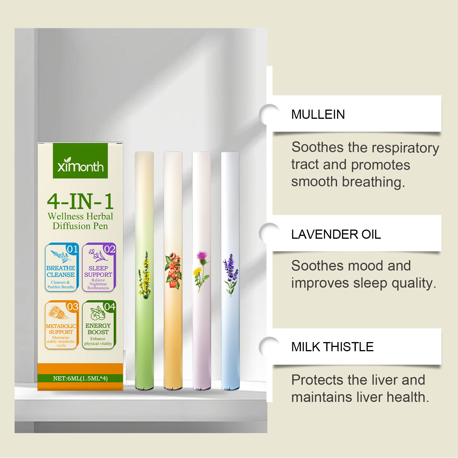 4 In 1 Herbal Energy Combo Sti - Natural Herbal Wellness recensie en prijs