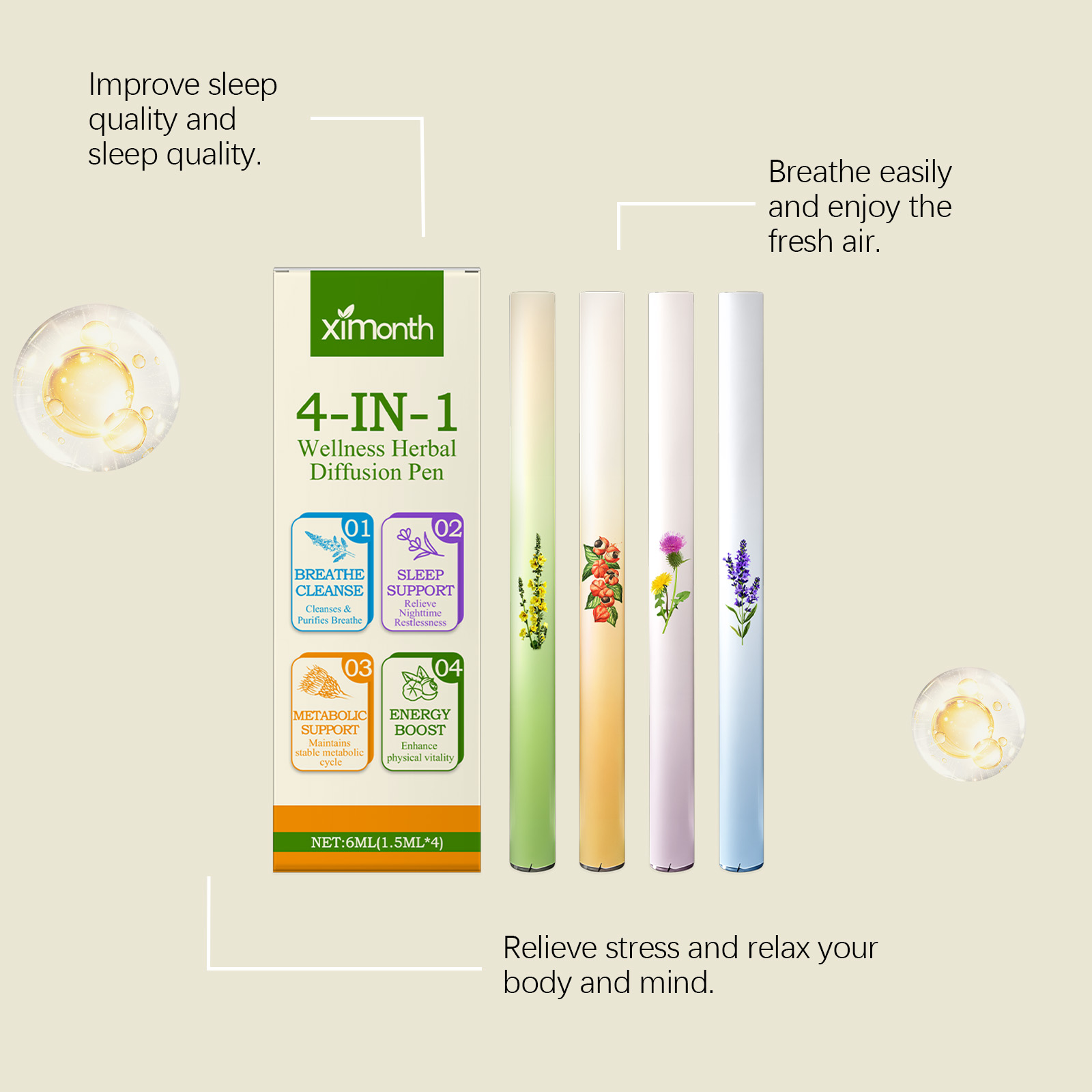 4 In 1 Herbal Energy Combo Sti - Natural Herbal Wellness recensie en prijs