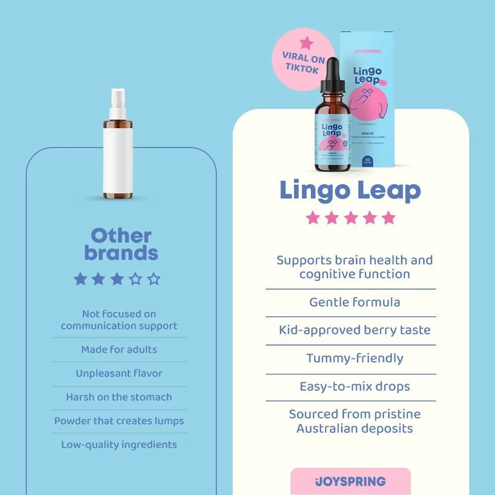 Lingo Leap Drops - Herbal Focu - Ginkgo Biloba Extract recensie en prijs