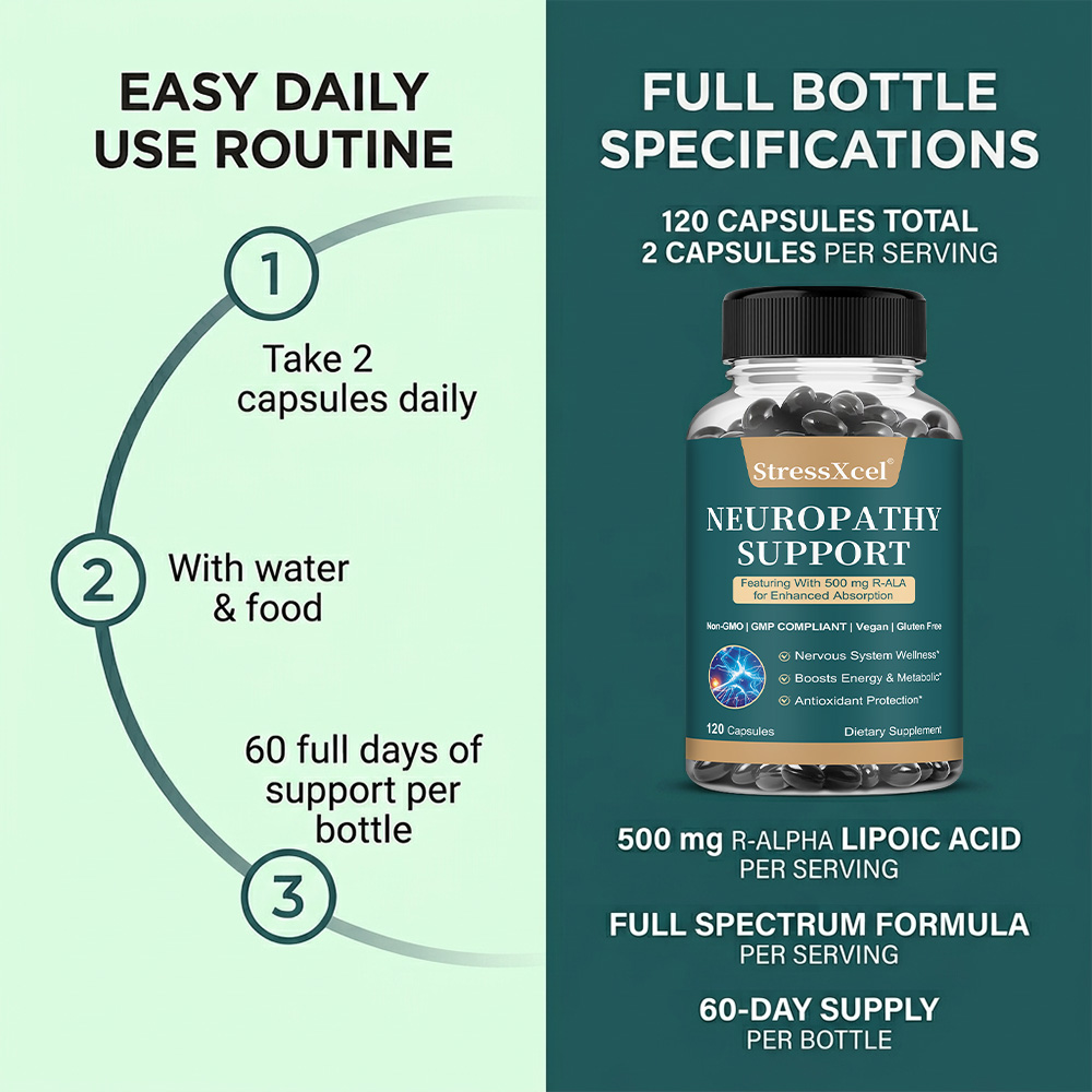 Neuropathy Capsules, Herbal Bl - Herbal Wellness Blend recensie en prijs