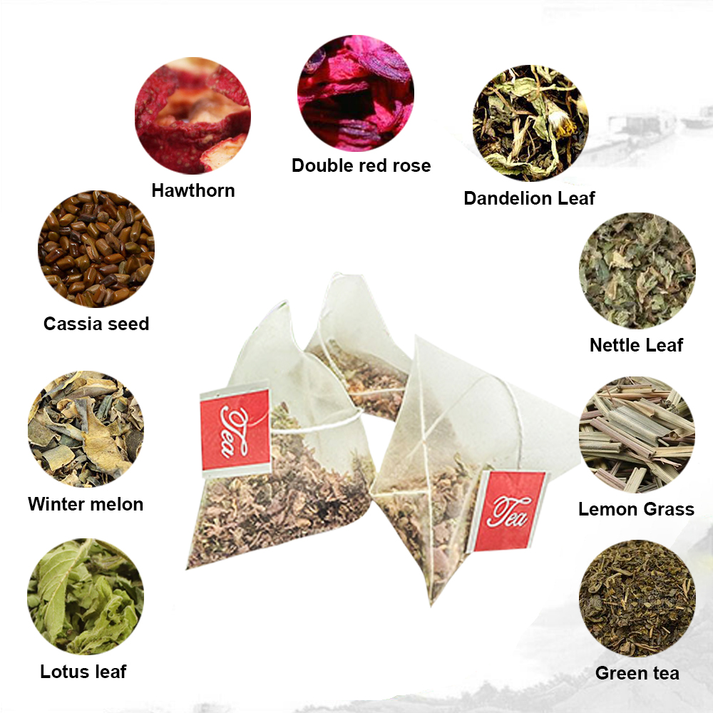 Natural 40 Days Herbal Skinny  - Herbal Weight recensie en prijs